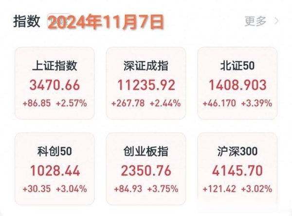 正规配资炒股网 有一两万块钱炒股, 有意义吗? 要注意2个事项