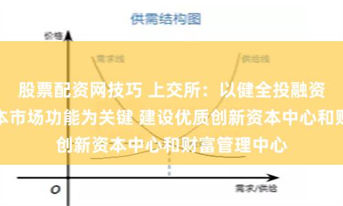 股票配资网技巧 上交所：以健全投融资相协调的资本市场功能为关键 建设优质创新资本中心和财富管理中心