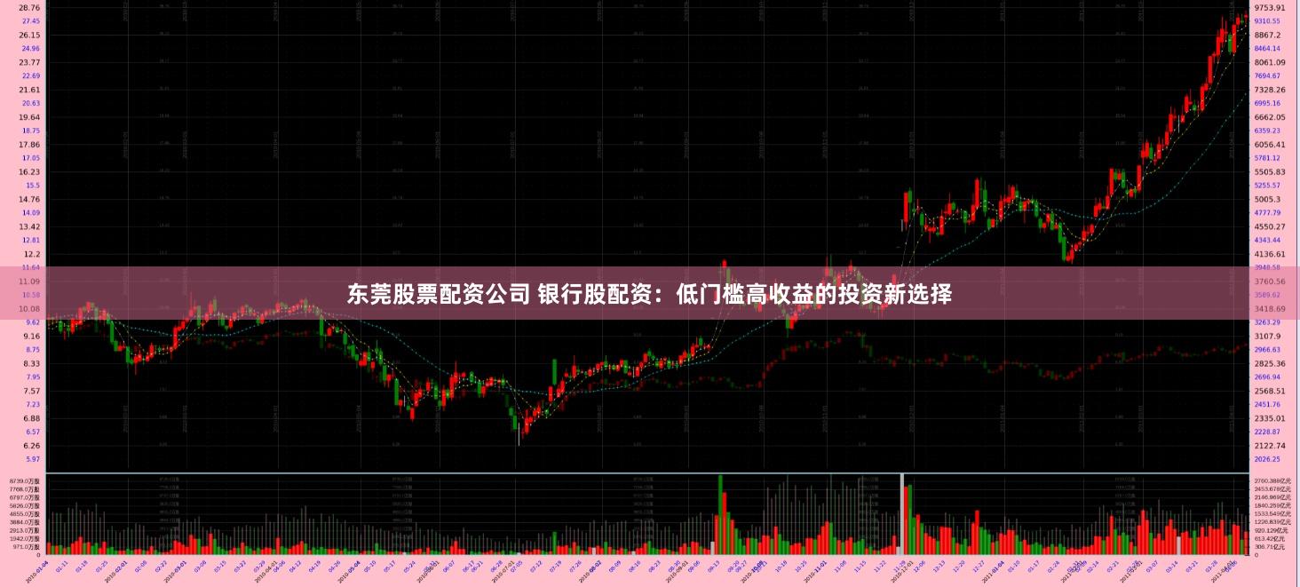 东莞股票配资公司 银行股配资：低门槛高收益的投资新选择