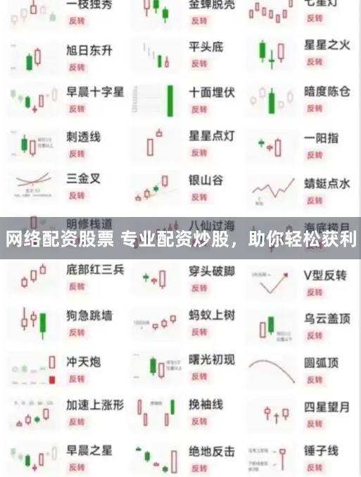 网络配资股票 专业配资炒股，助你轻松获利