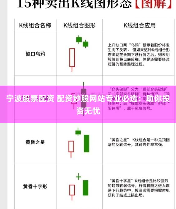 宁波股票配资 配资炒股网站专业必选：助你投资无忧