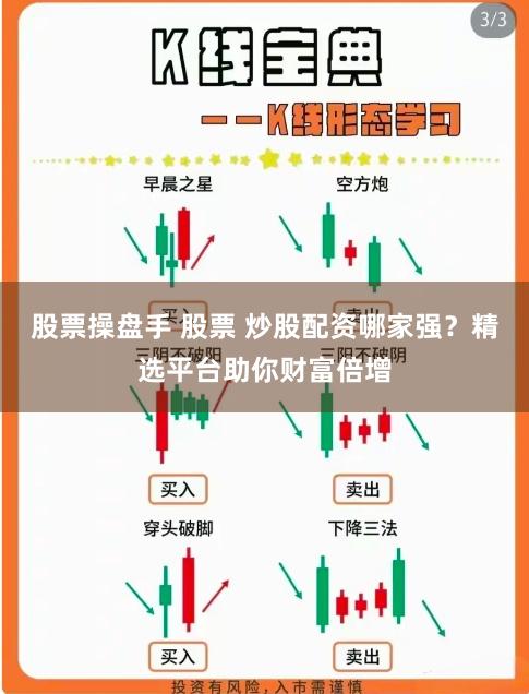 股票操盘手 股票 炒股配资哪家强？精选平台助你财富倍增