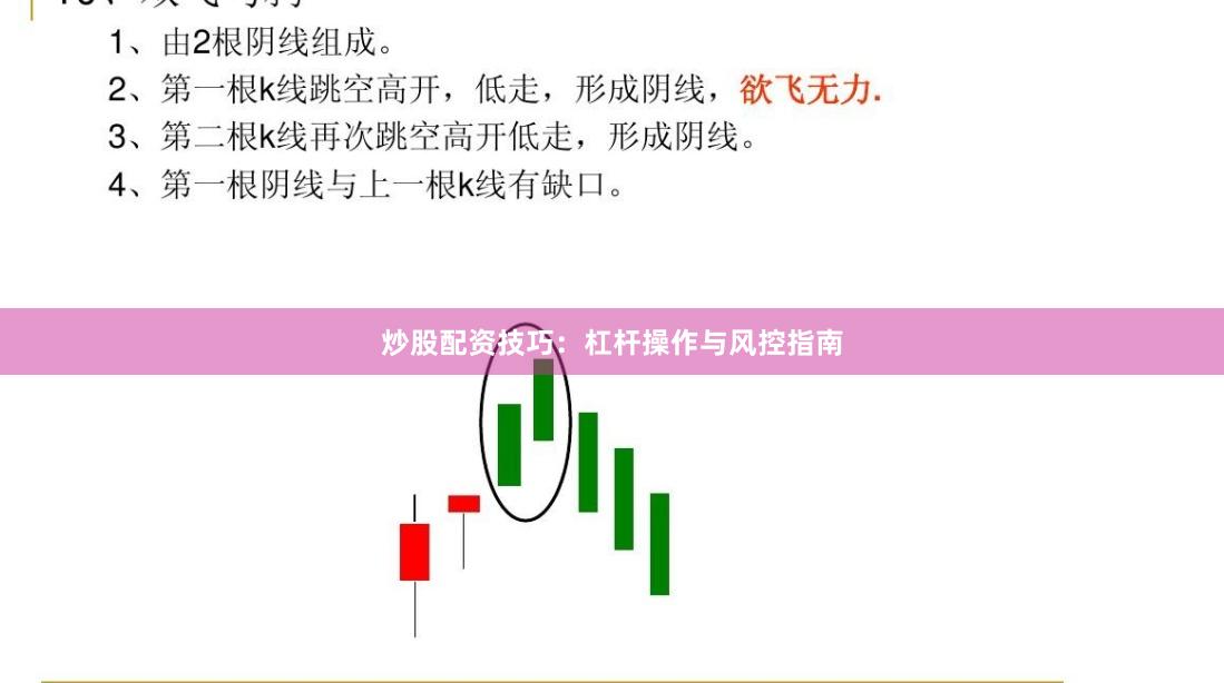 炒股配资技巧：杠杆操作与风控指南