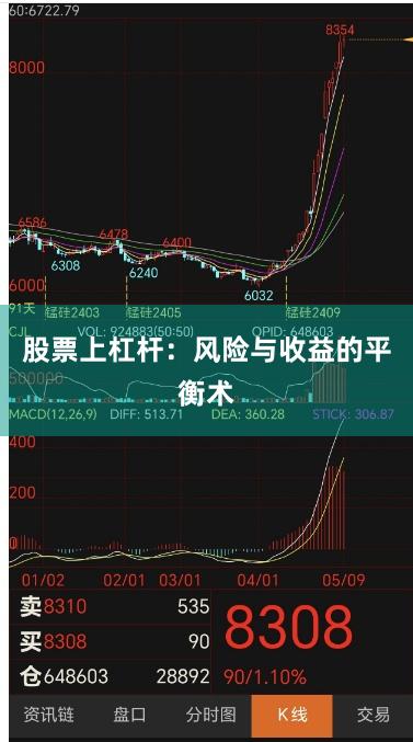 股票上杠杆：风险与收益的平衡术