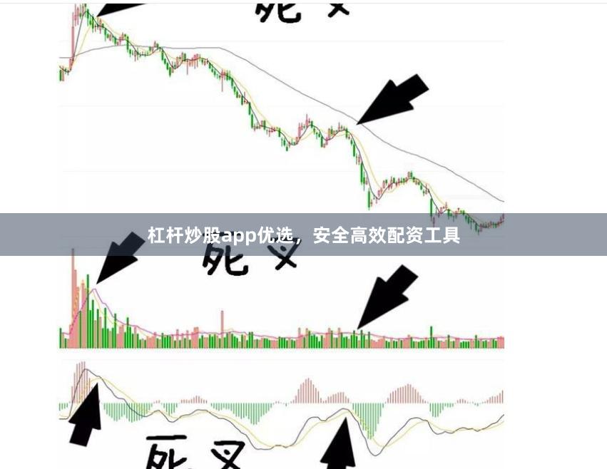 杠杆炒股app优选，安全高效配资工具