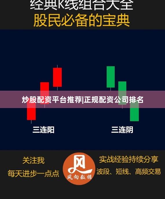 炒股配资平台推荐|正规配资公司排名